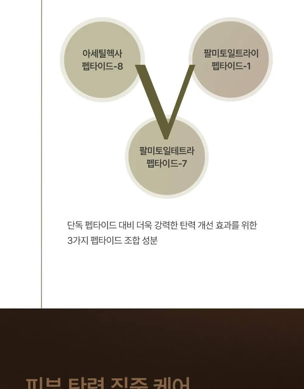 [NEW] 숨37 퍼멘타리프트 리쥬버네이팅 아이크림 50ml 기획(+토너20,에멀전20,세럼10,크림10,핸드크림70) 상세페이지 12